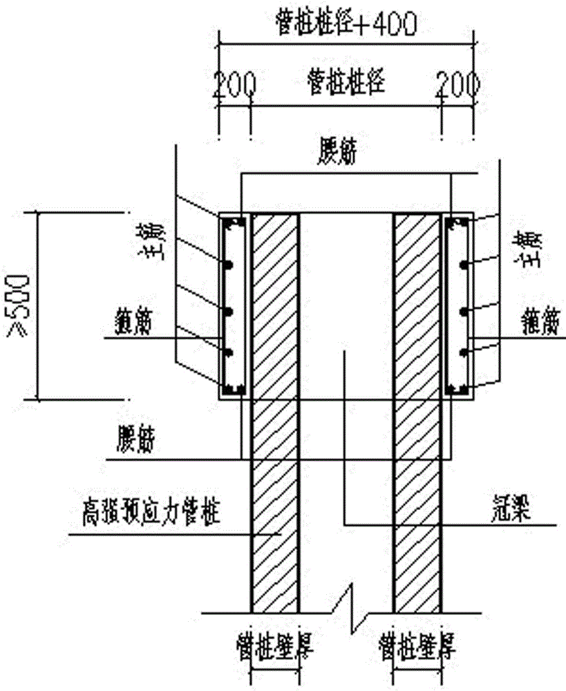 A pile top crown beam structure and construction method of high-strength prestressed pipe piles used for foundation pit support