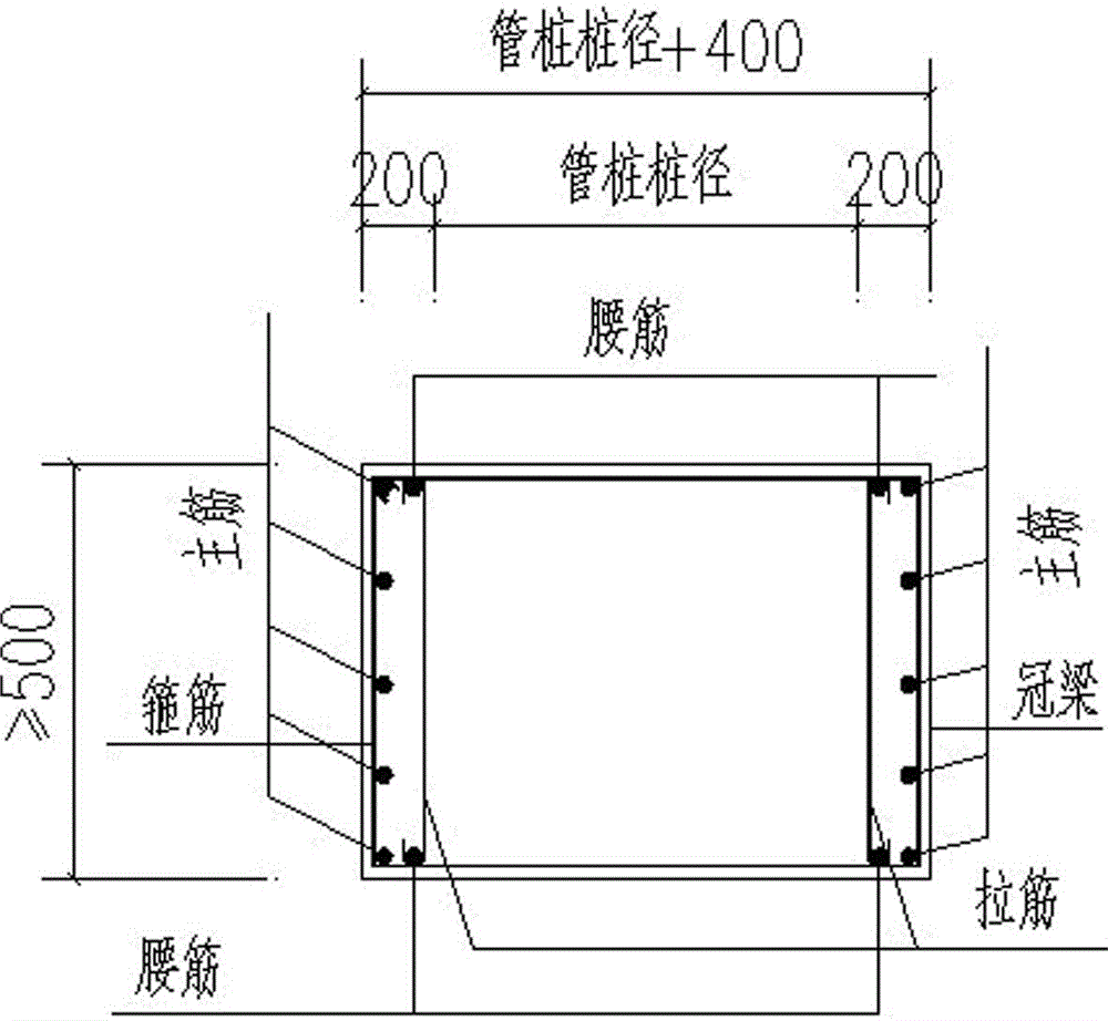 A pile top crown beam structure and construction method of high-strength prestressed pipe piles used for foundation pit support