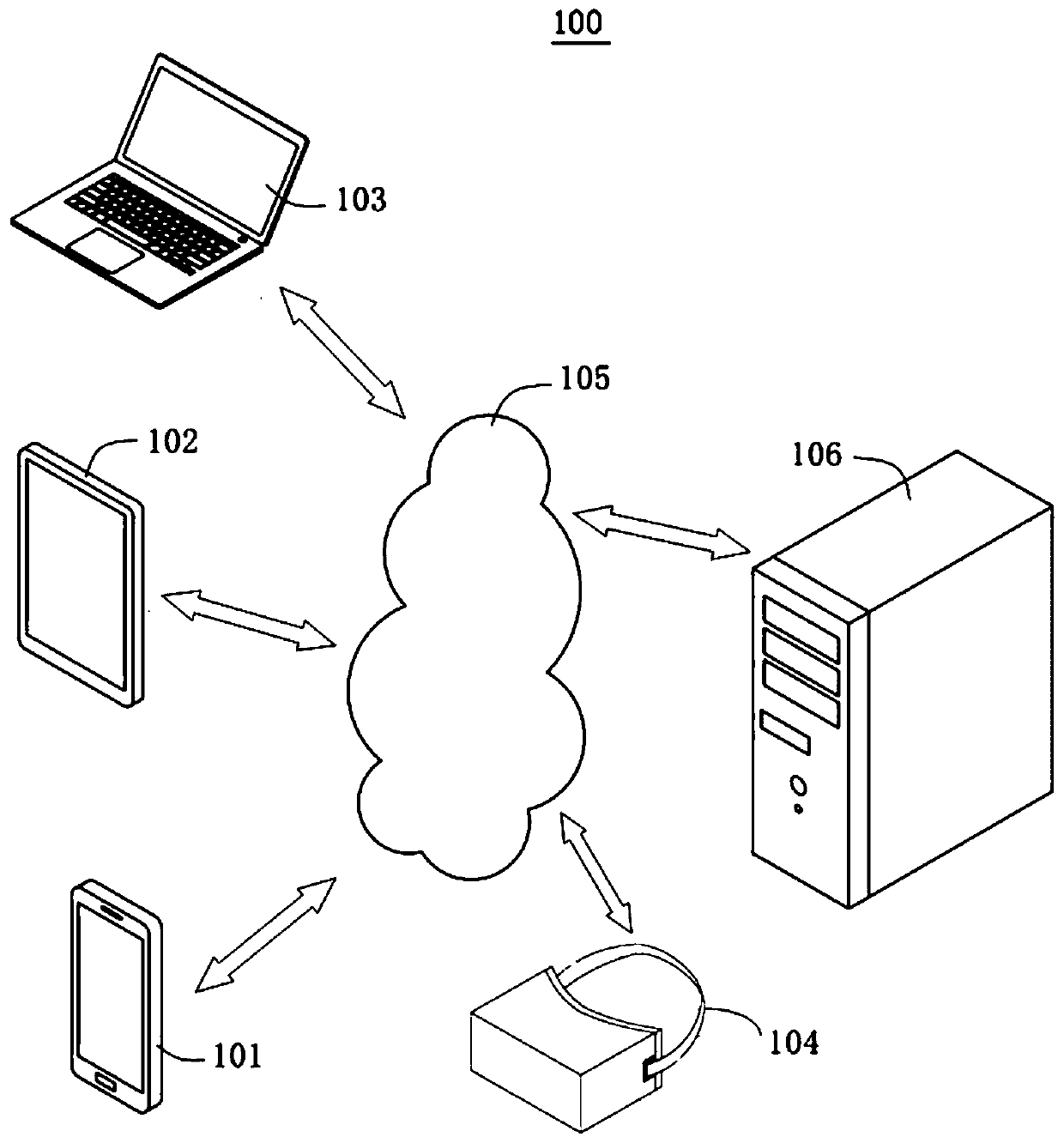 Photographing-based 3D modeling system and method and automatic 3D modeling device and method