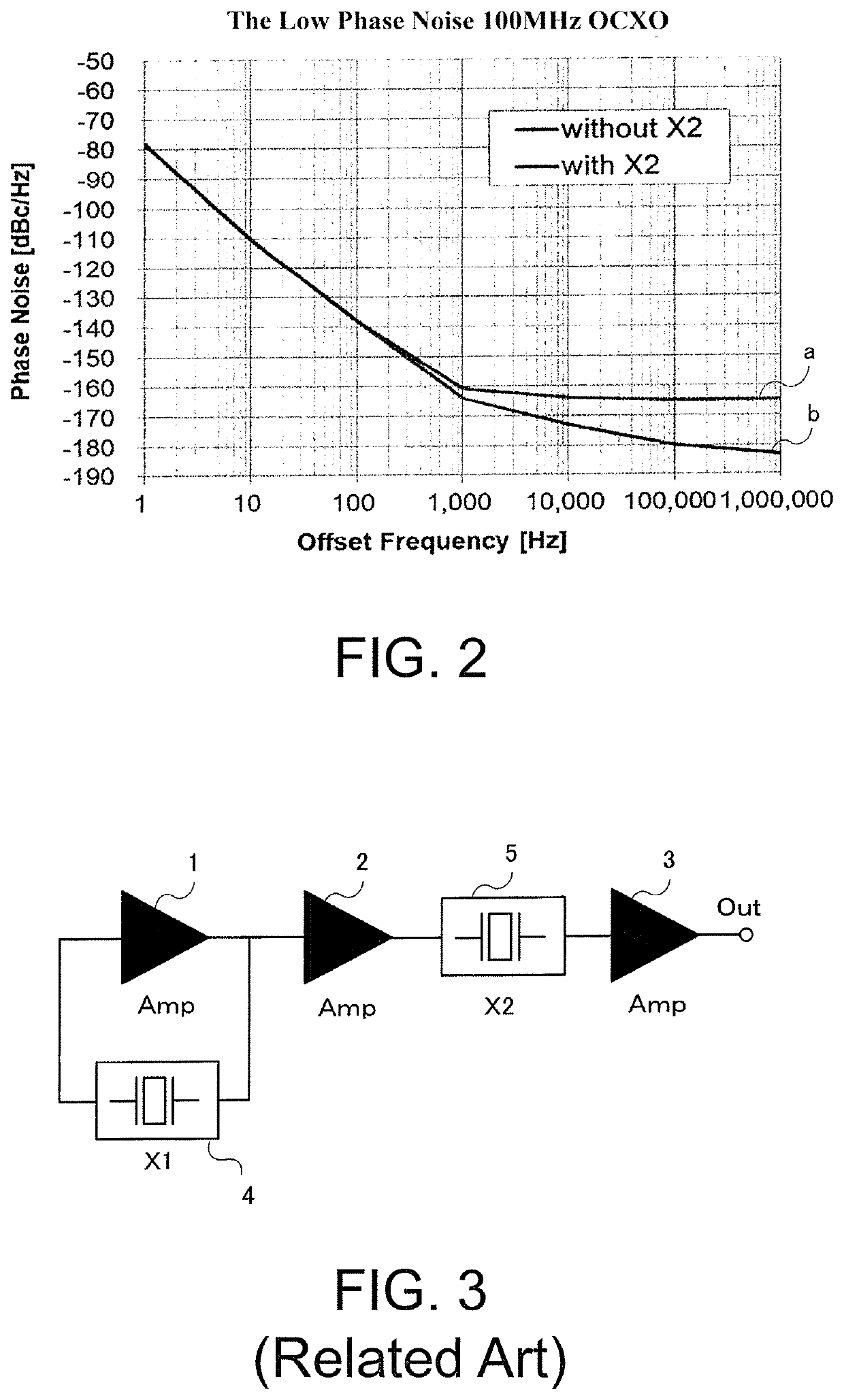 Crystal oscillator