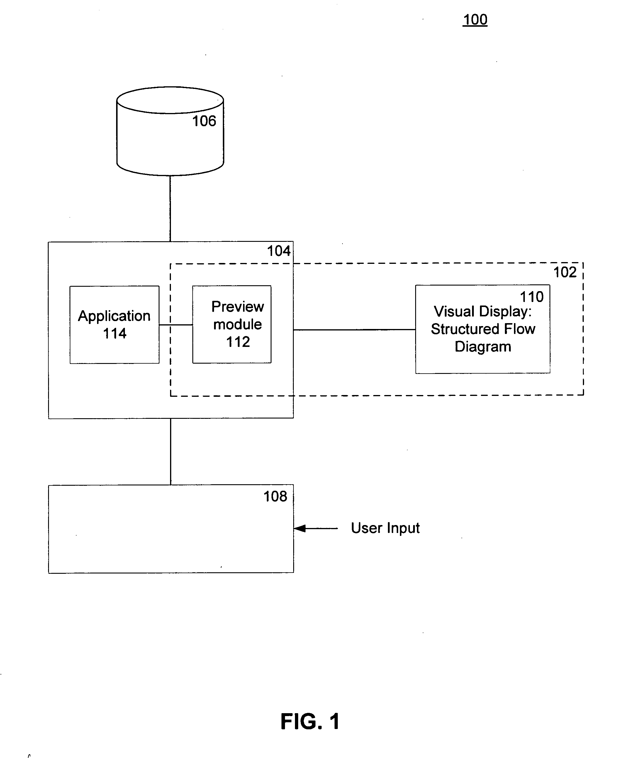System and methods for previewing alternative compositions and arrangements when composing a strictly-structured flow diagram