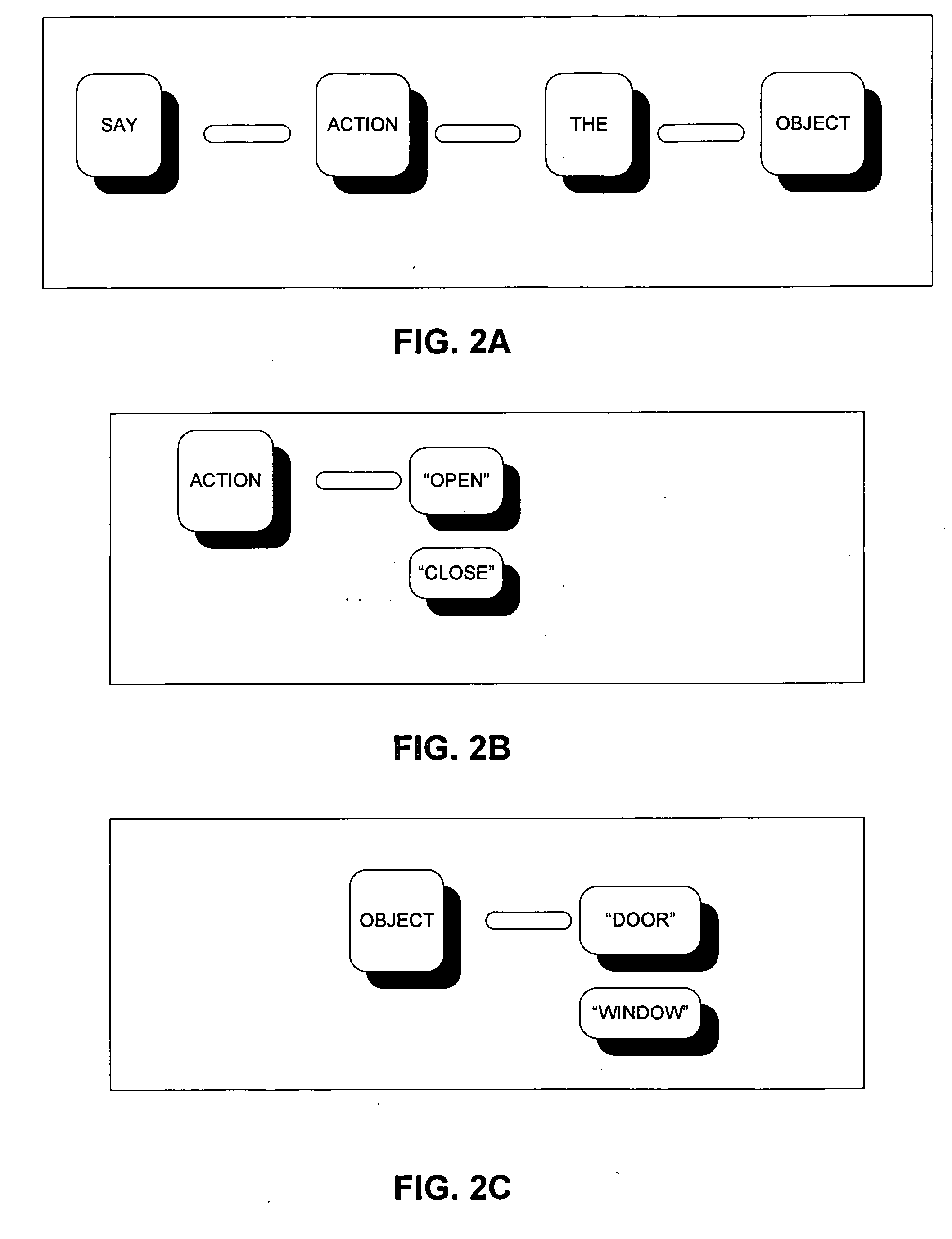 System and methods for previewing alternative compositions and arrangements when composing a strictly-structured flow diagram
