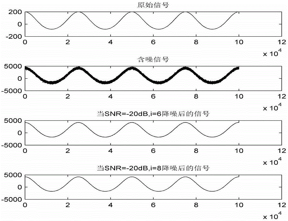 Combined estimation algorithm based on broadcast signal passive positioning