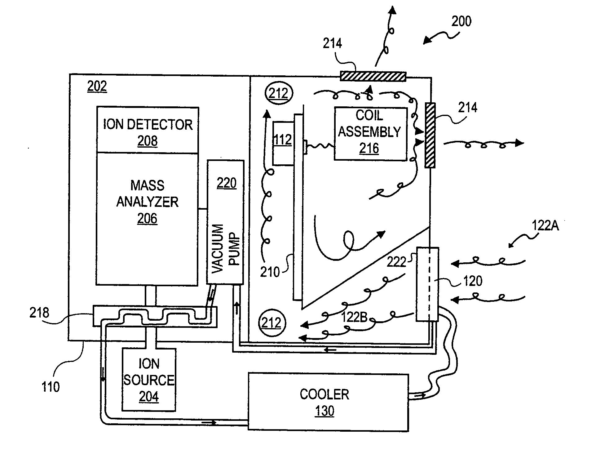 System and method for regulating temperature inside an instrument housing