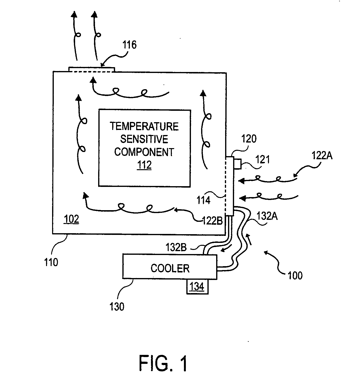 System and method for regulating temperature inside an instrument housing