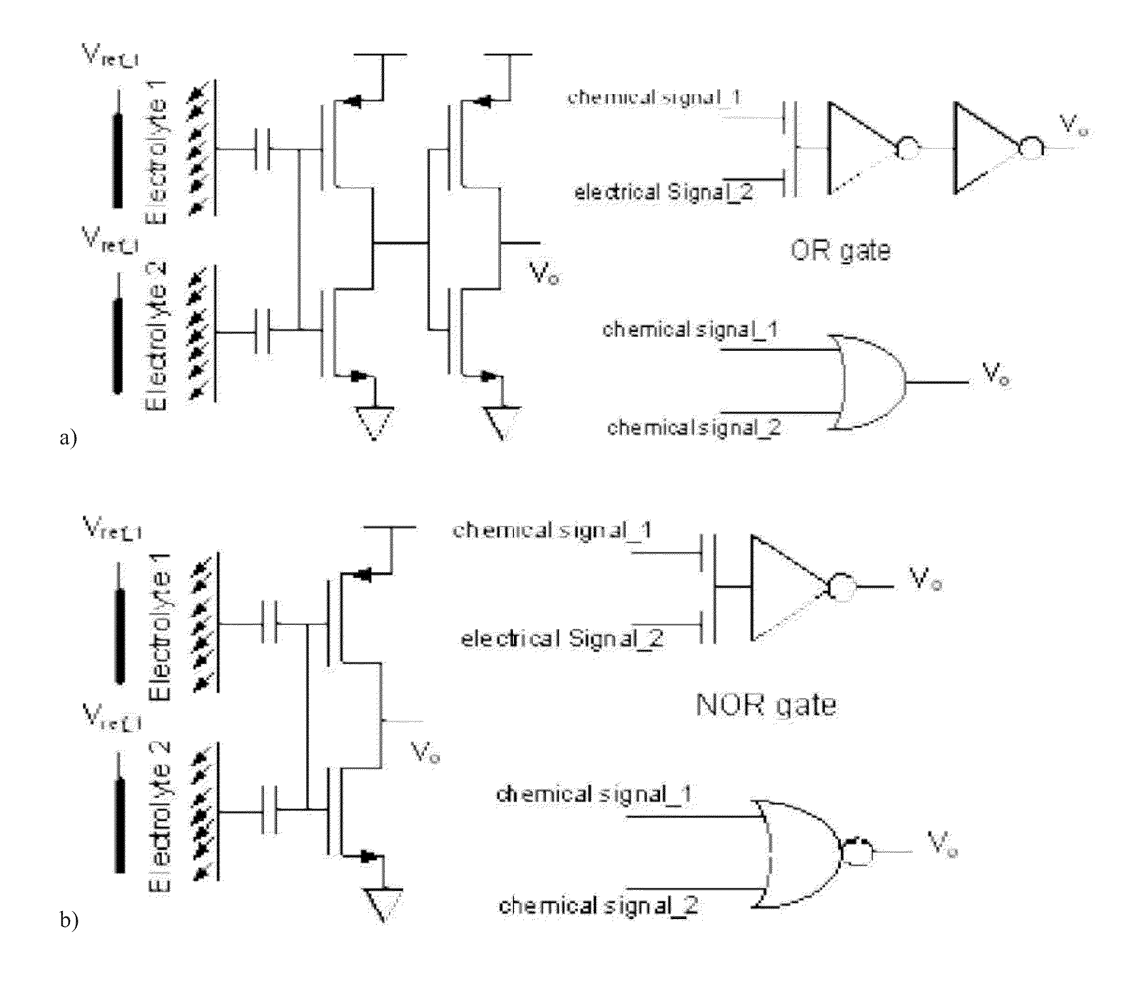 Isfet switch