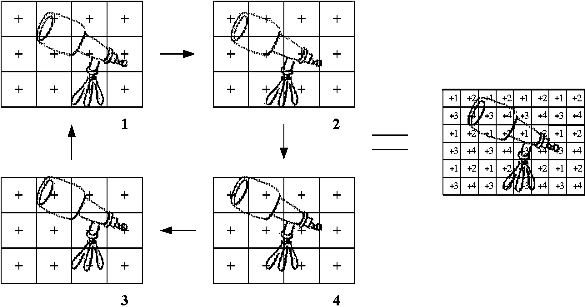 Super-resolution imaging system and method with stable images