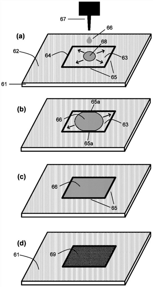 Method of forming a perovskite film for an optoelectronic device