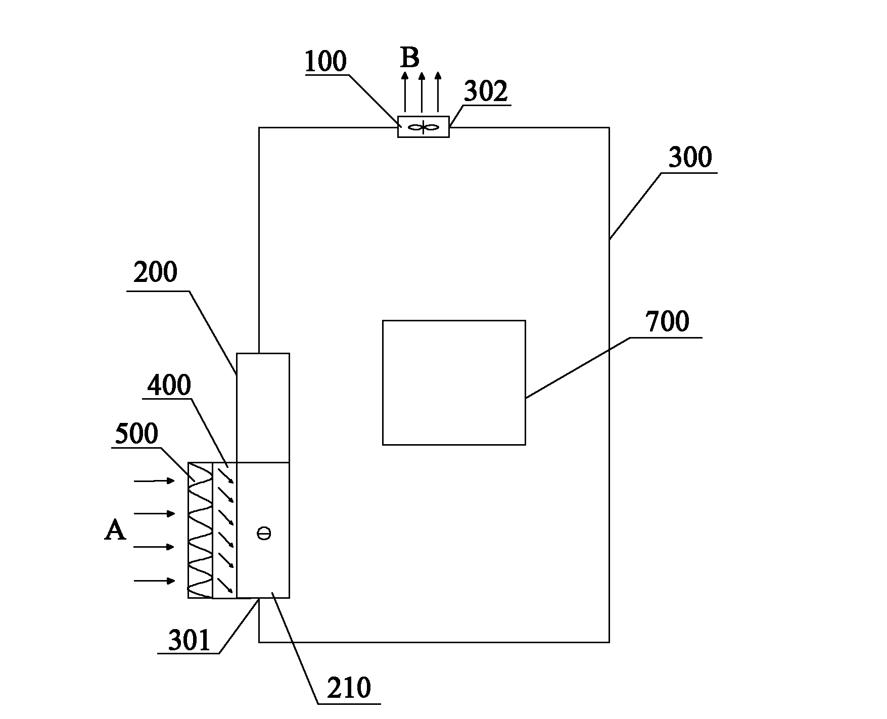 Integrated temperature control device, system and method of airflow air-conditioner