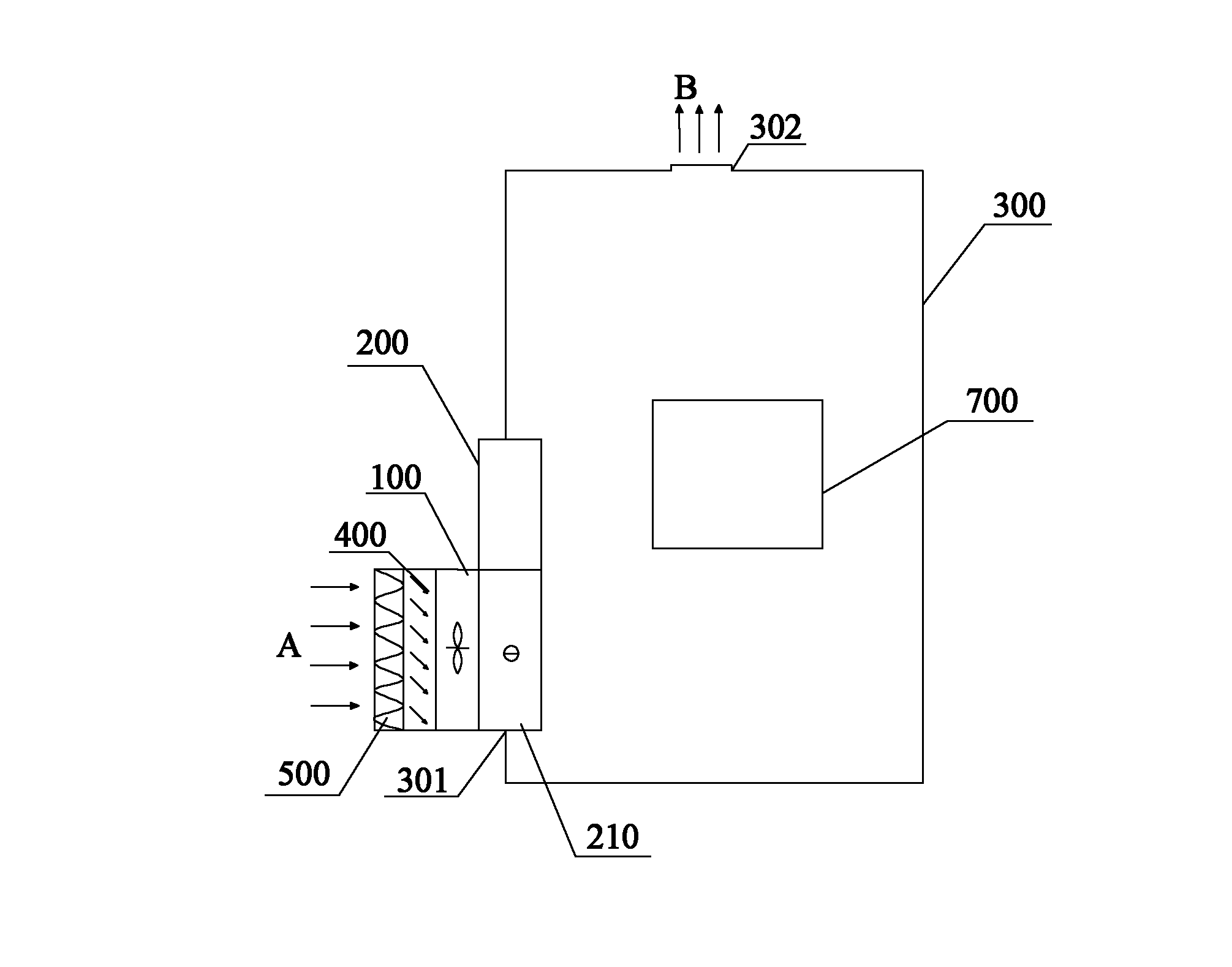 Integrated temperature control device, system and method of airflow air-conditioner