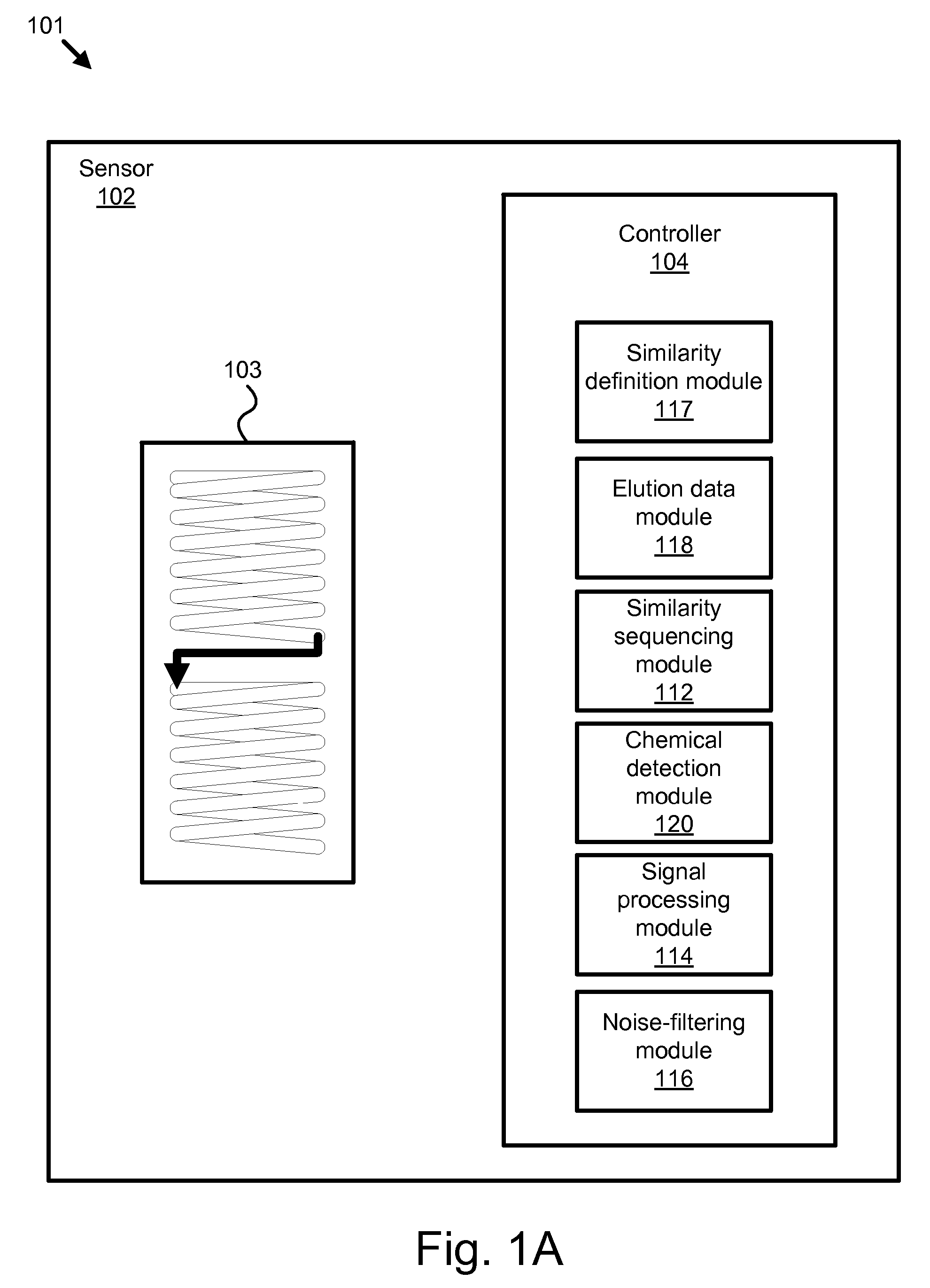 Apparatus, system, and method for broad spectrum chemical detection