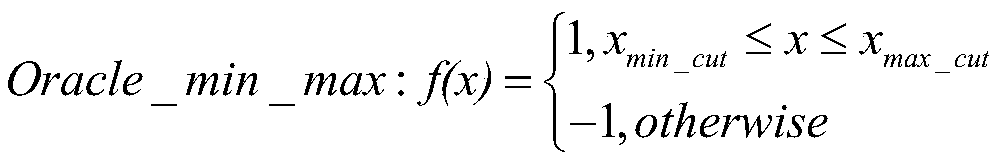 Maximum time interval error calculation method and system