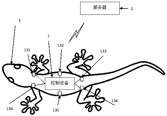 Biological prevention and control system and method based on virtual electronic fence