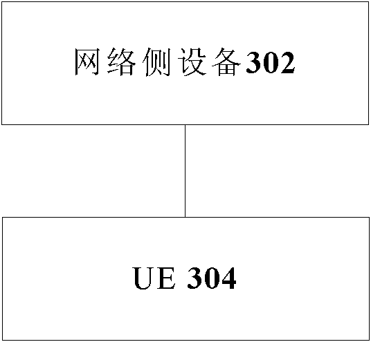 Method and system for configuring multipoint coordinate transmission