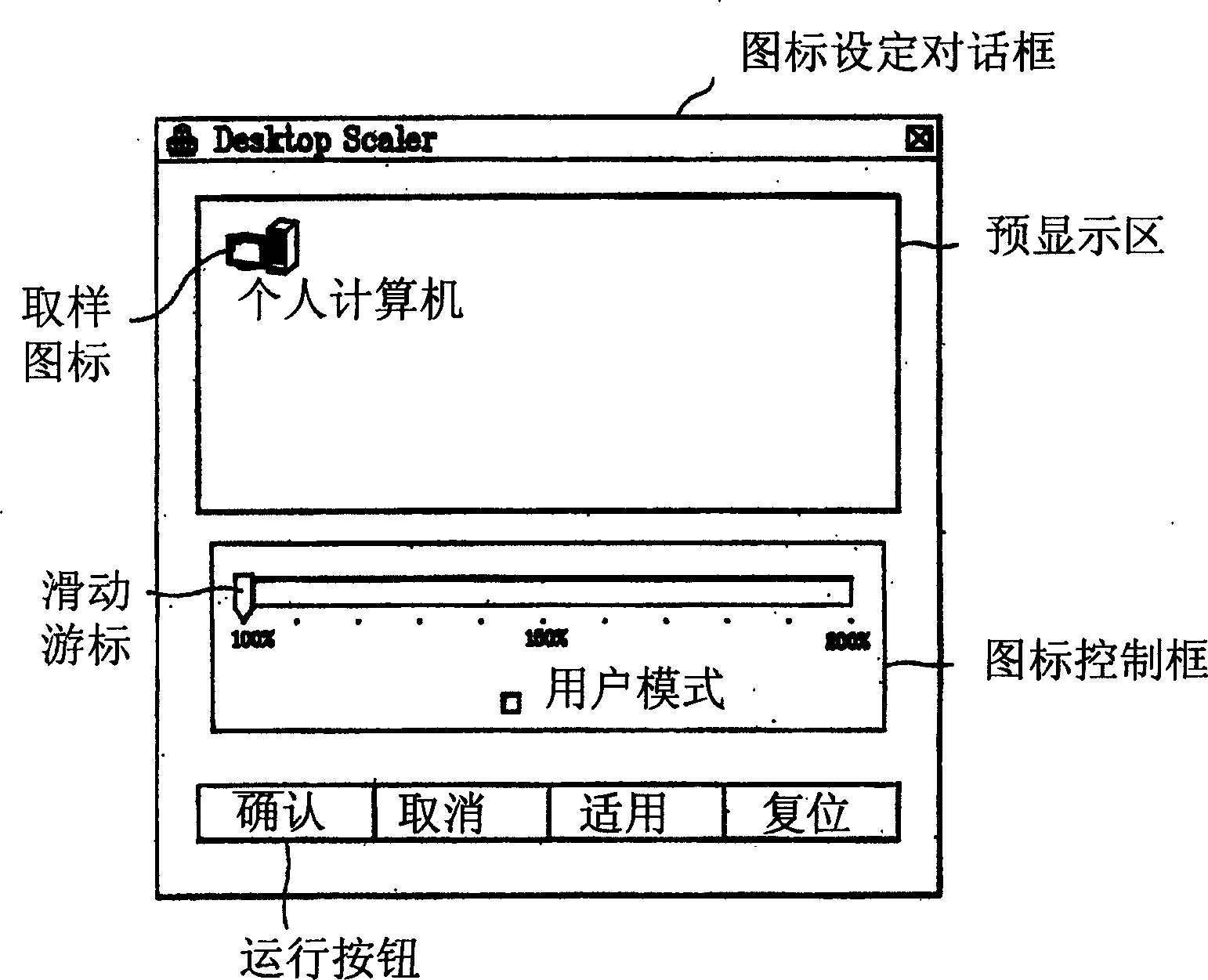 Icon control method of display system
