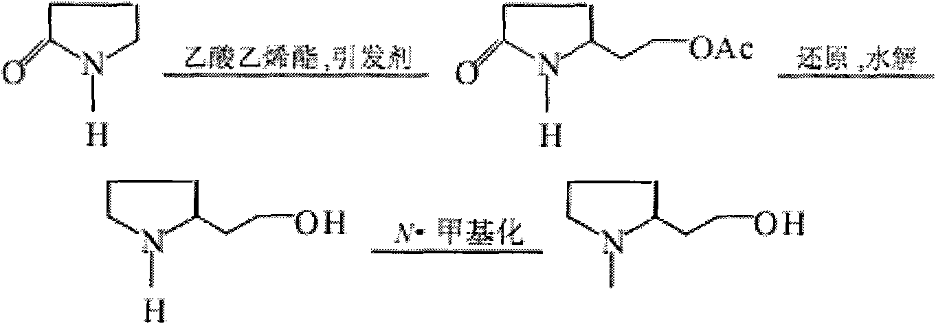 Synthesis method of N-methyl-2-hydroxyethyl hydroxyethyl