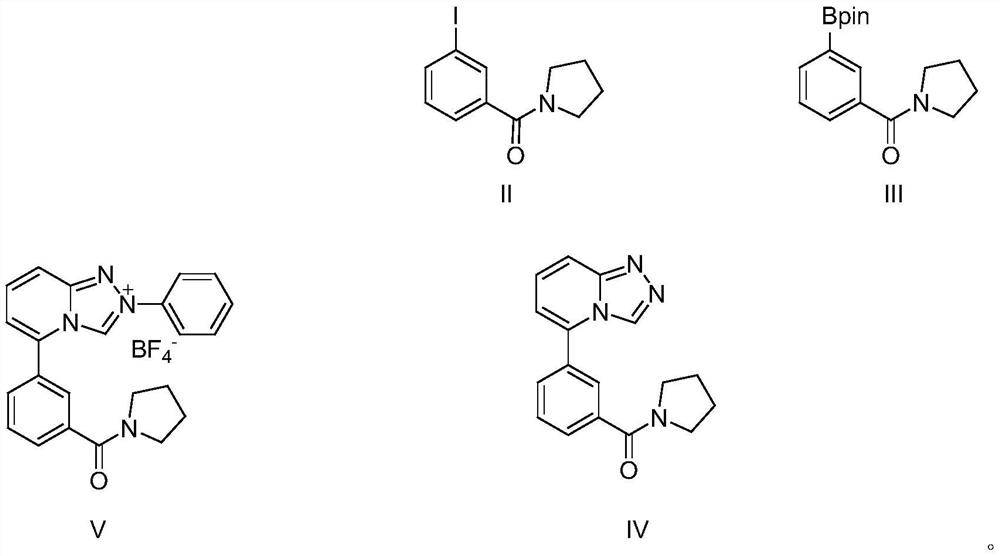 A pyrido[1,2-a][1,2,4]triazole carbene ligand and its synthesis method and application
