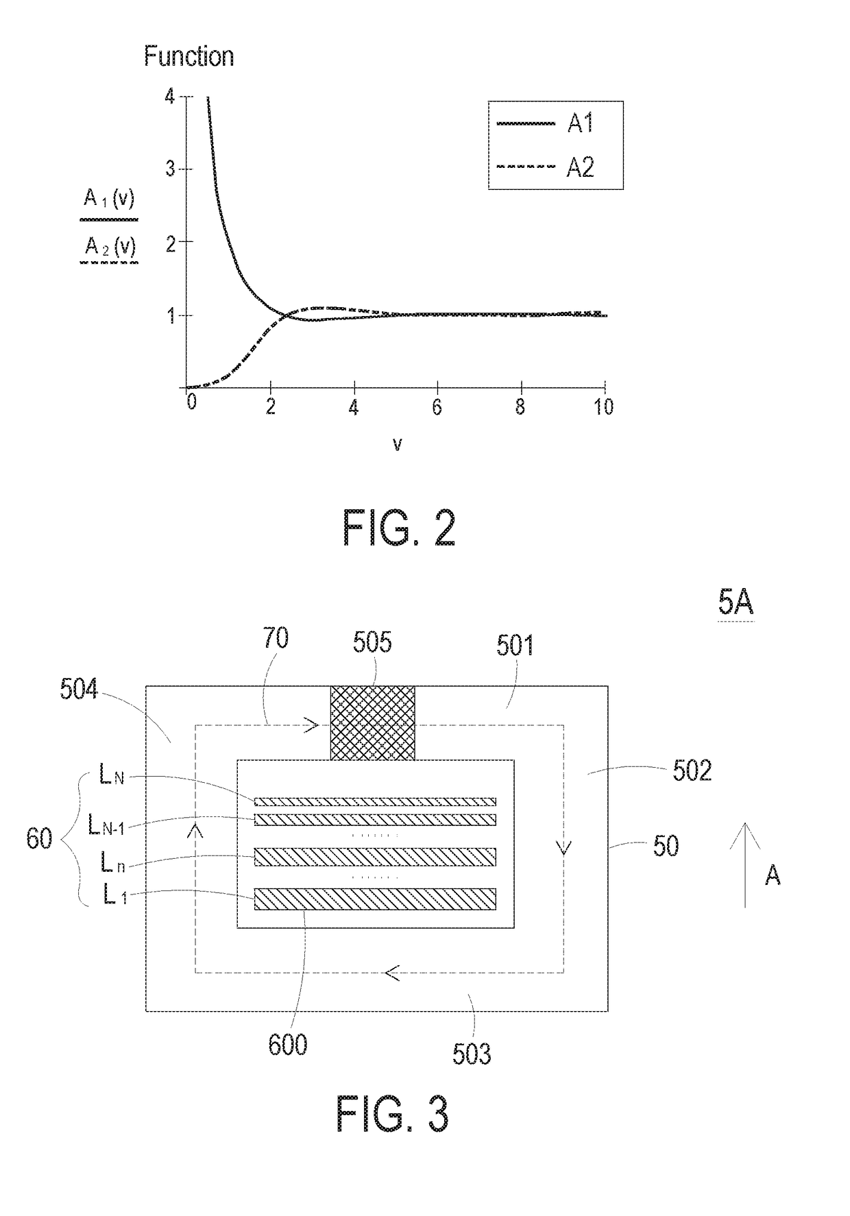 Magnetic assembly