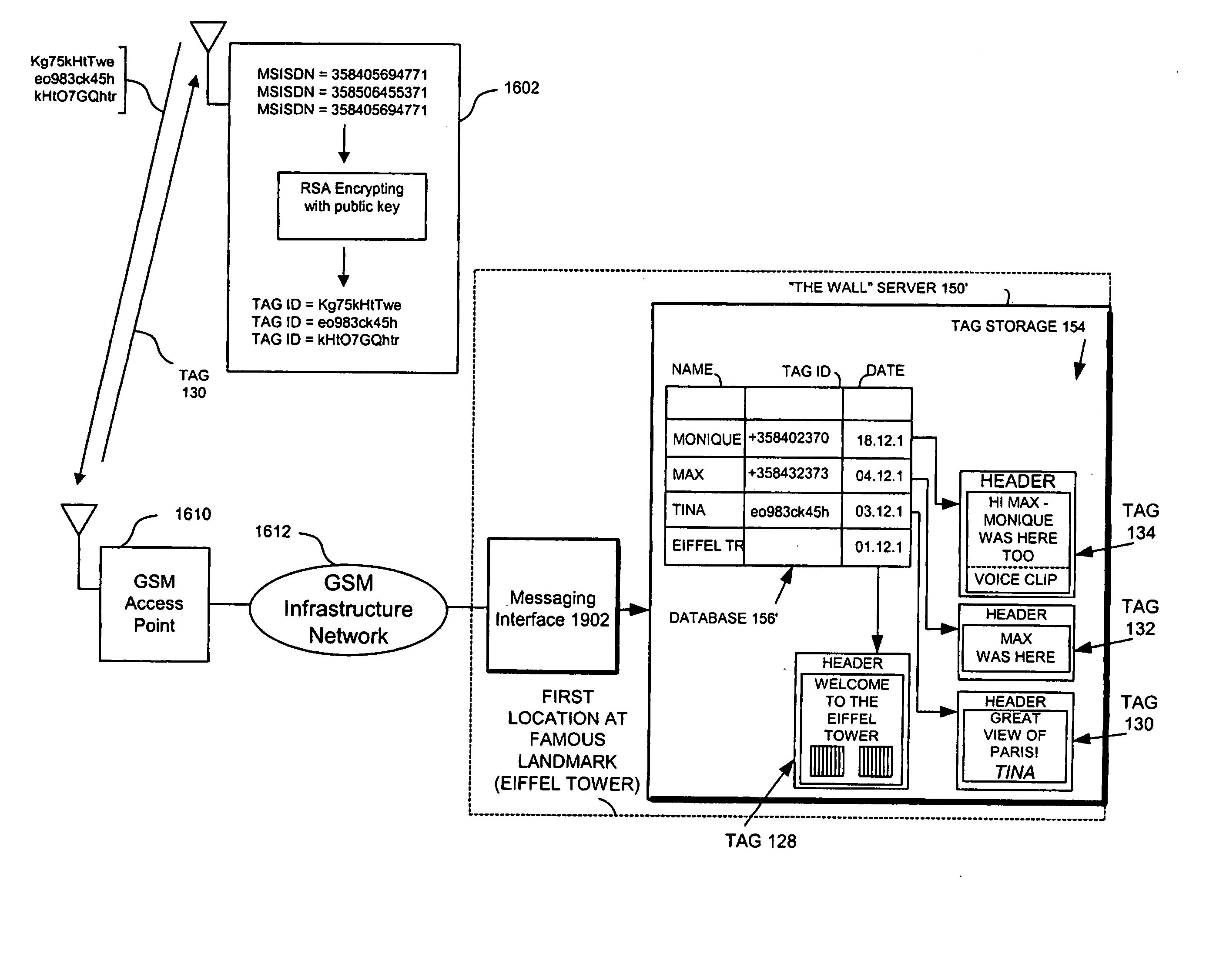 Method and system for multimedia tags