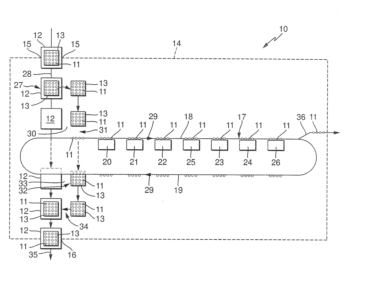 Method and device for filling and closing pharmaceutical objects