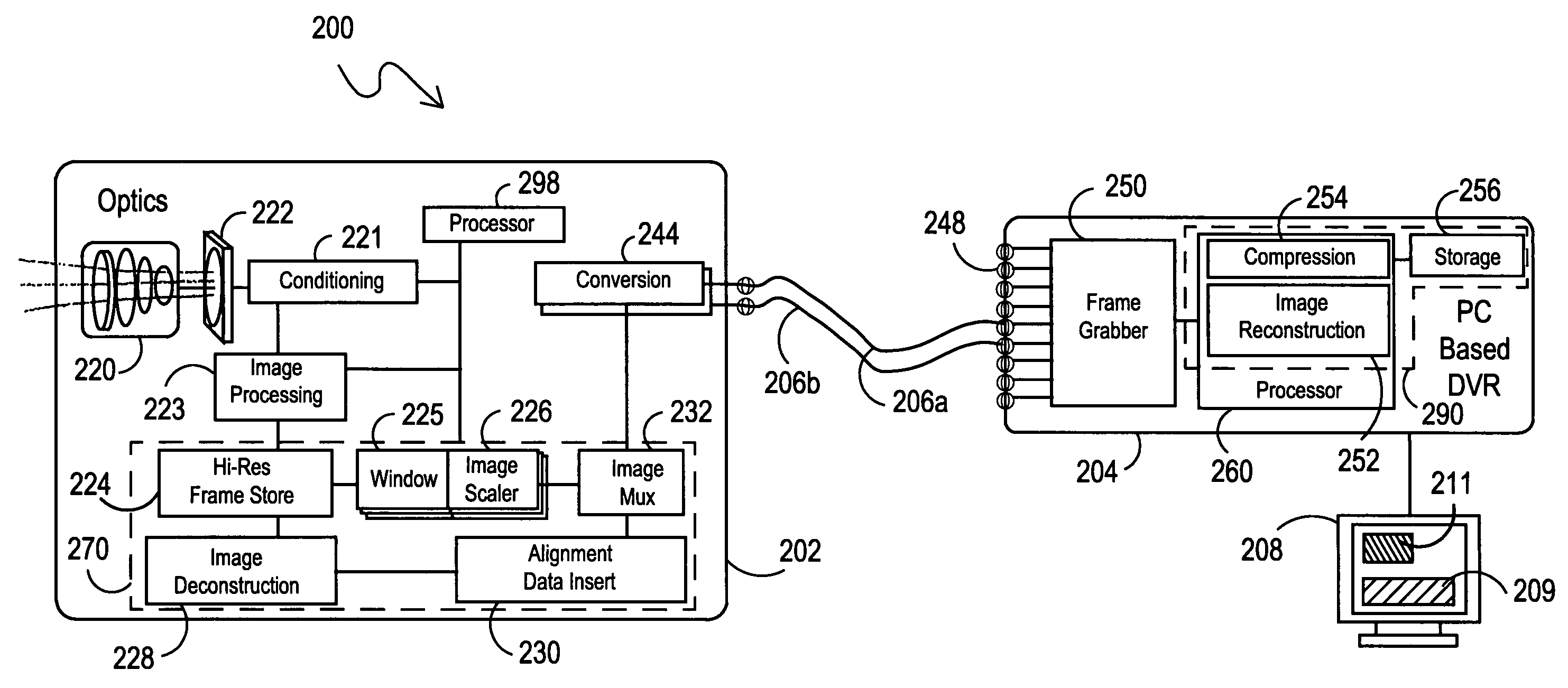 Systems and methods for multi-resolution image processing