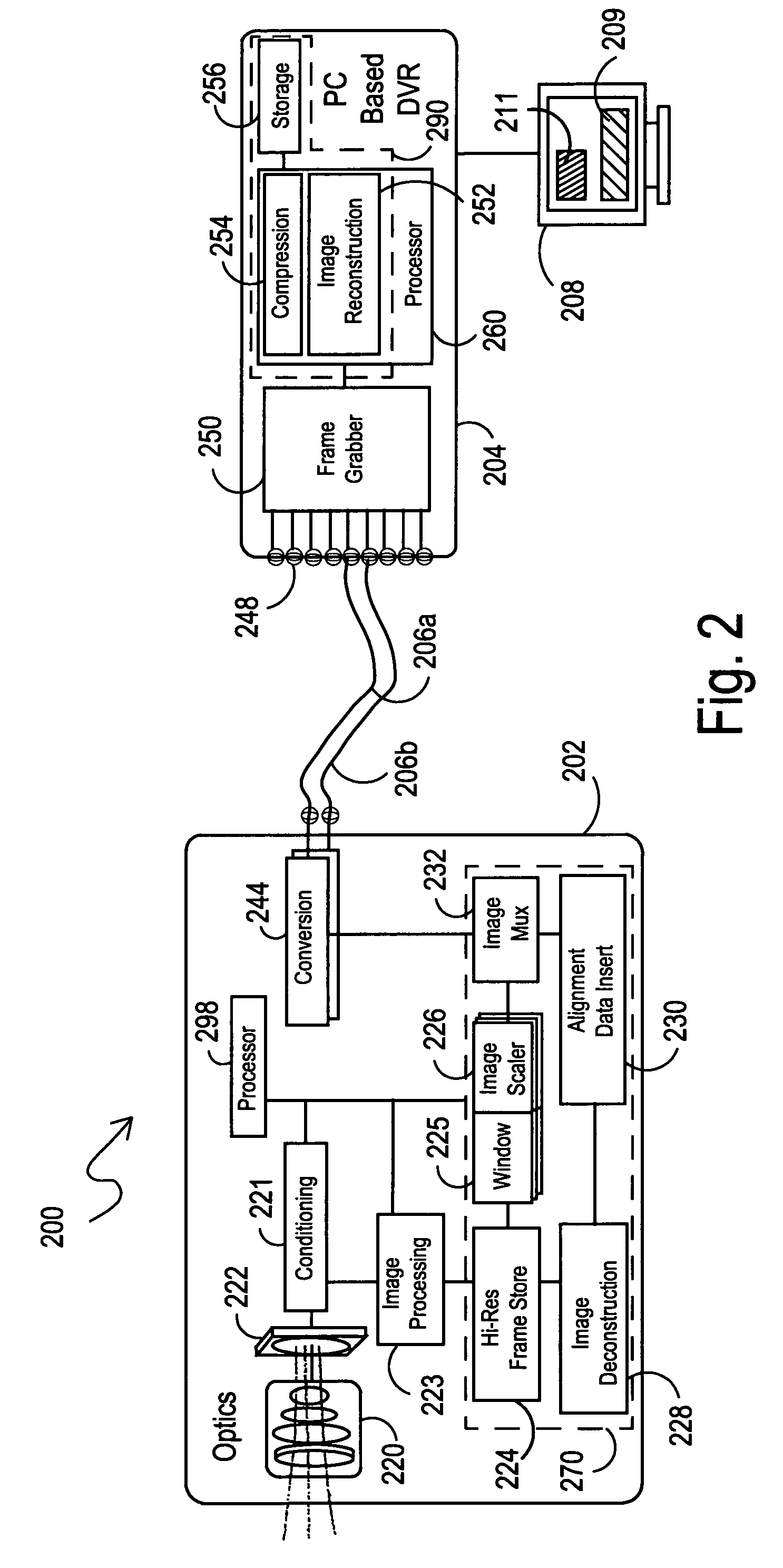 Systems and methods for multi-resolution image processing