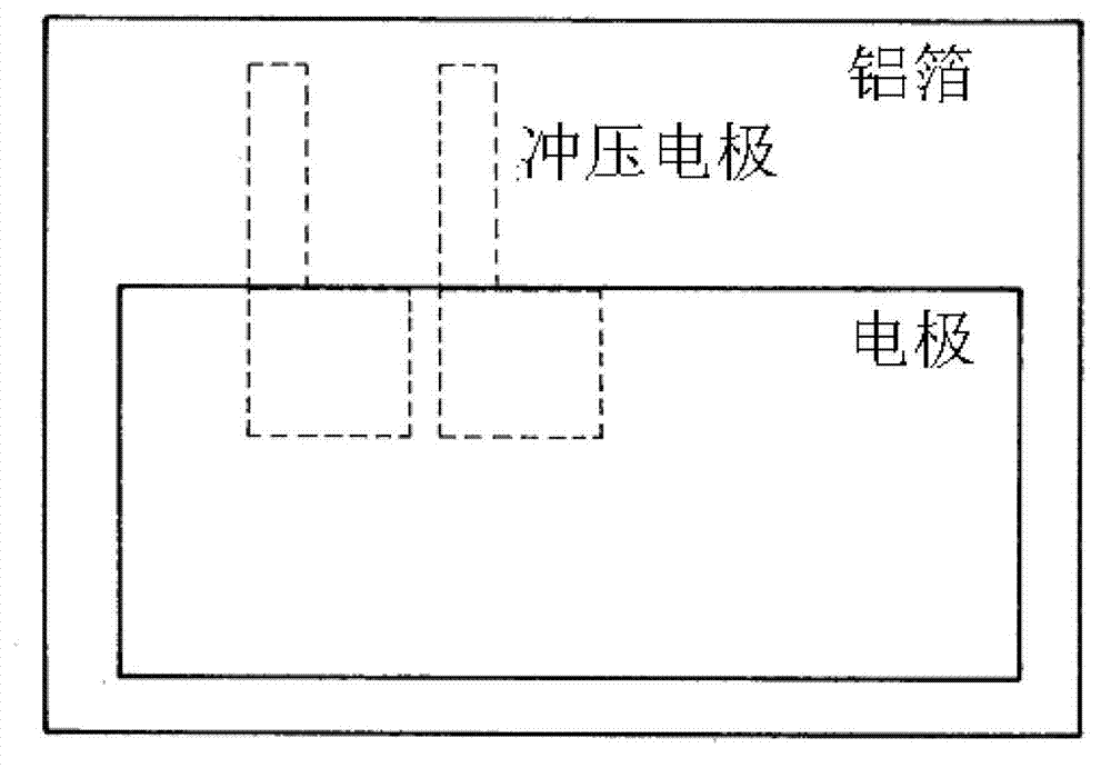 Polarizable electrode material for electric double layer capacitor having improved withstand voltage, and electric double layer capacitor using same