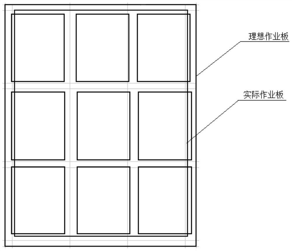 Method for improving hole-to-hole, line-to-line and line-to-solder mask position precision