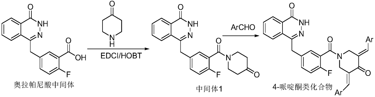 4-piperidone compound as well as preparation method and application thereof