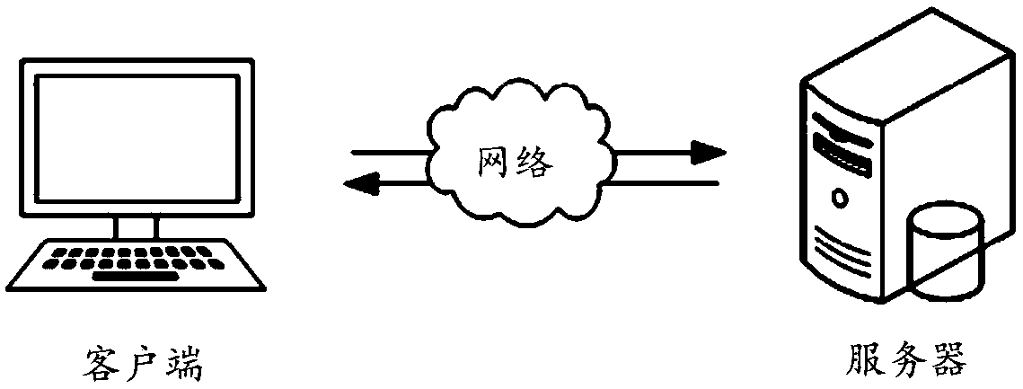 Intelligent disease inquiry method, device and equipment and storage medium