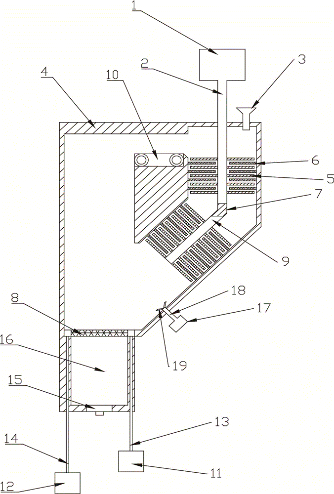 Dispersing device of powder grinding equipment