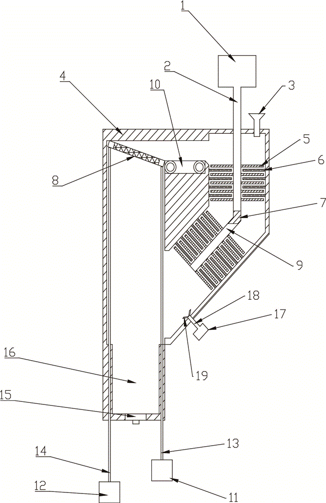 Dispersing device of powder grinding equipment