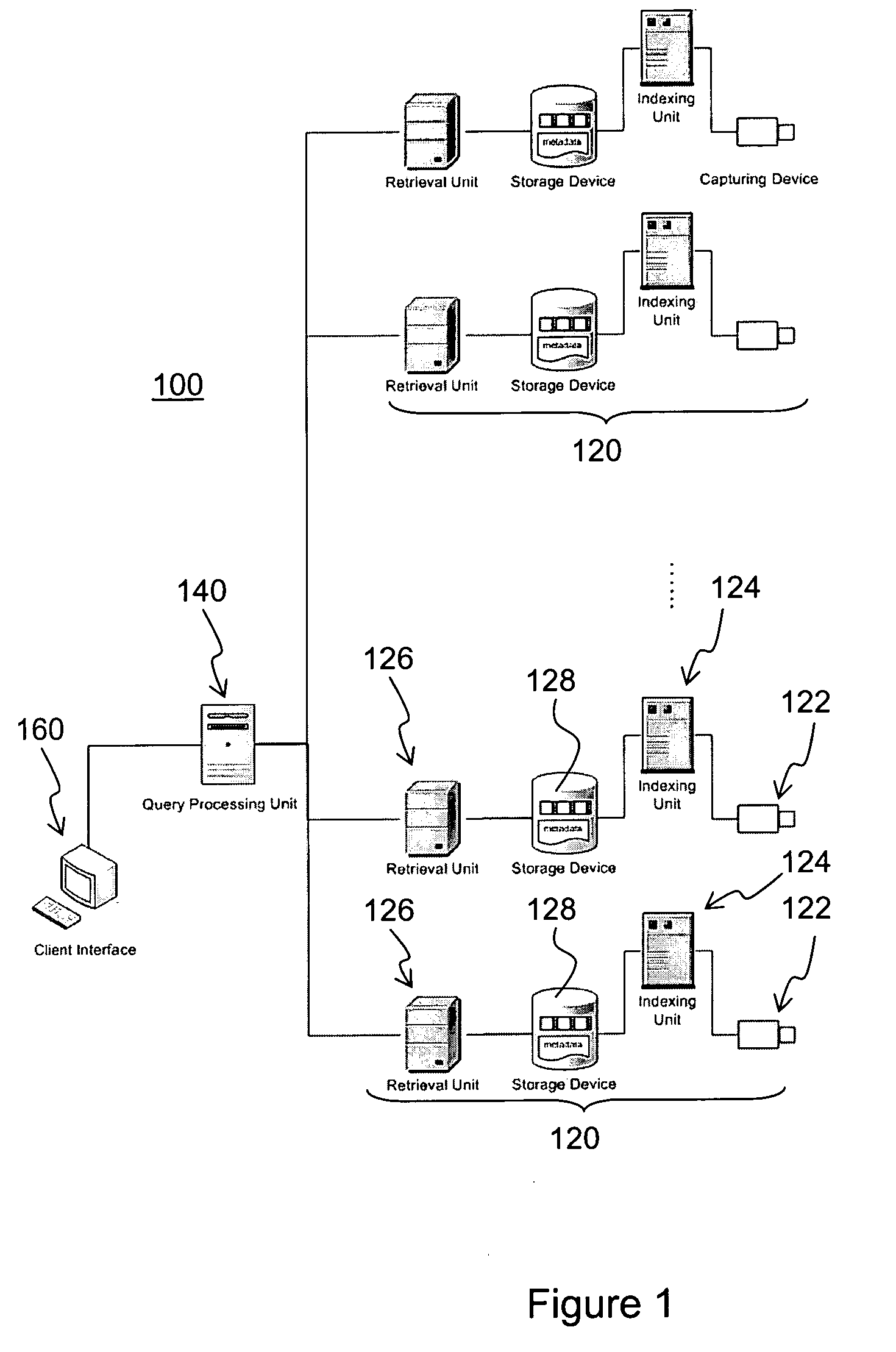 Method and apparatus for realtime or near realtime video image retrieval