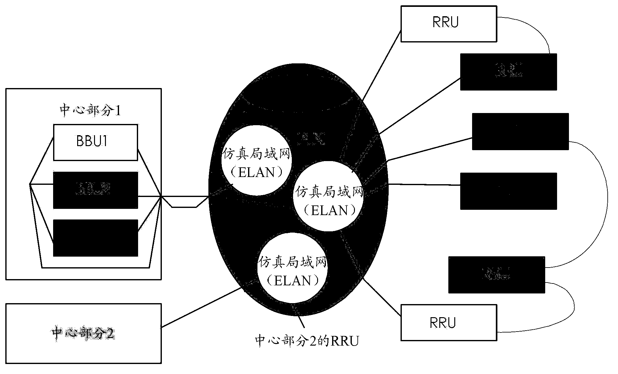 Method and equipment for realizing data transmission via PTN