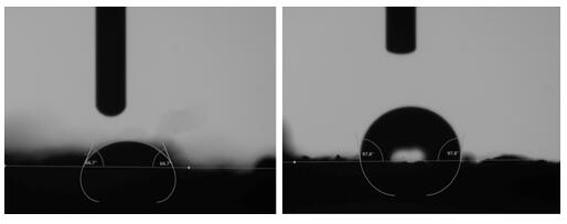 A method for improving the suspension of pellet fish feed