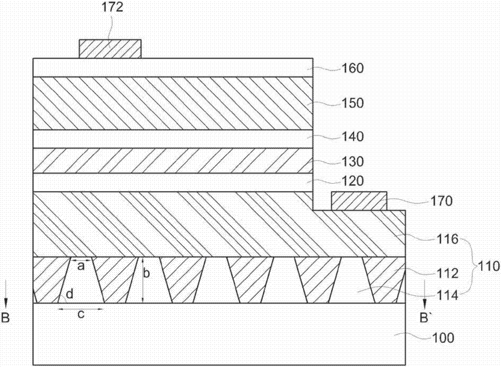 Light emitting device and manufacturing method therefor