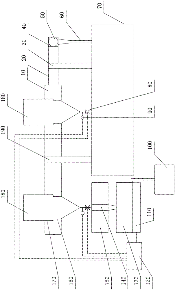 Automatic batching device for synthetic leather processing
