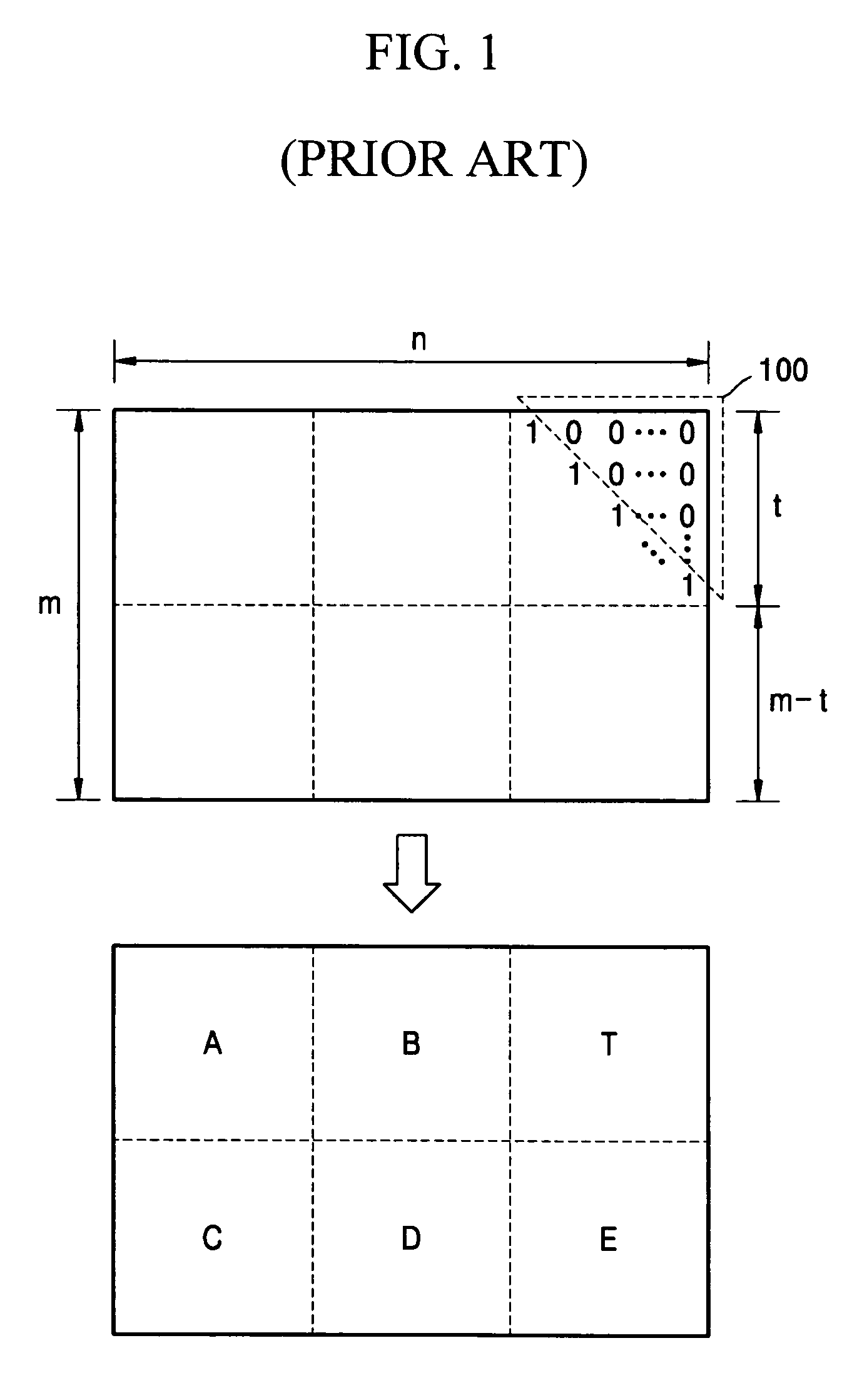 Method and apparatus for generating block-based low-density parity check matrix and recording medium having recorded thereon code for implementing the method
