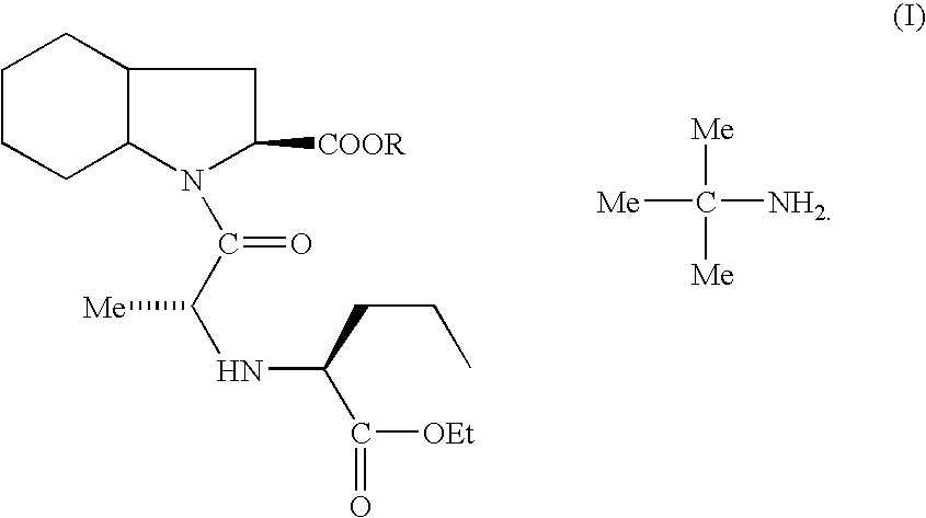 Process for the preparation of perindopril