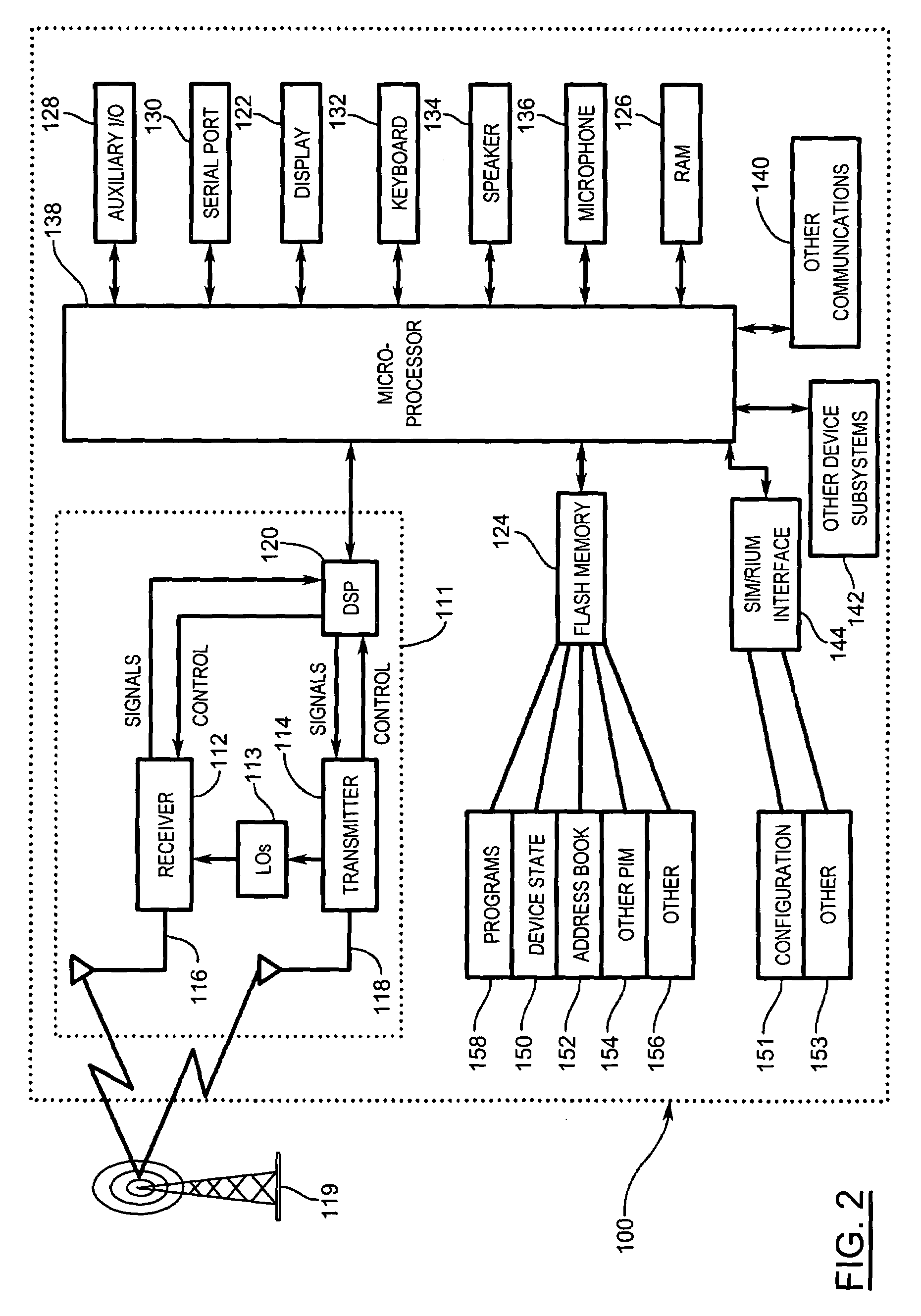 Auto-configuration of hardware on a portable computing device