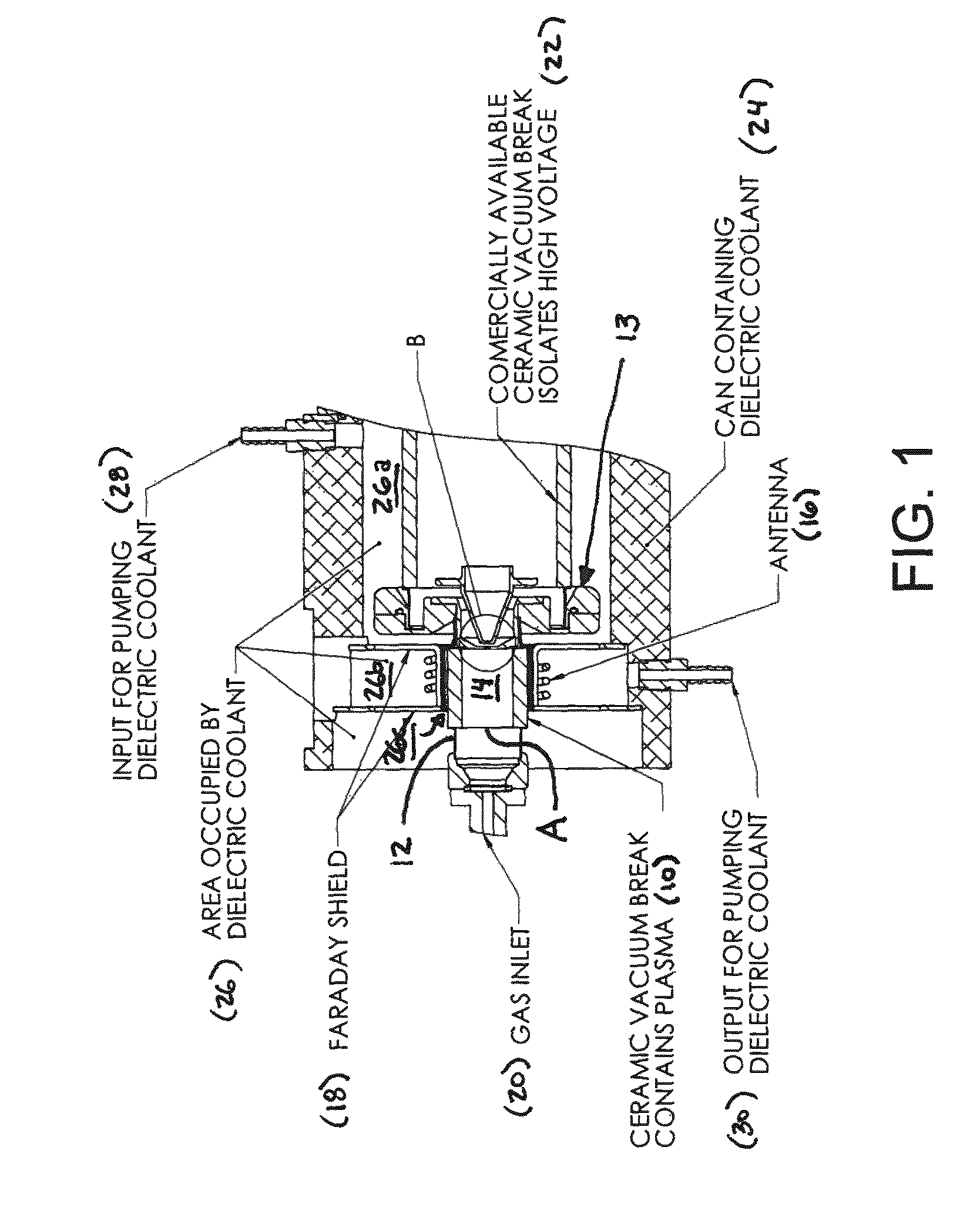 High voltage isolation and cooling for an inductively coupled plasma ion source