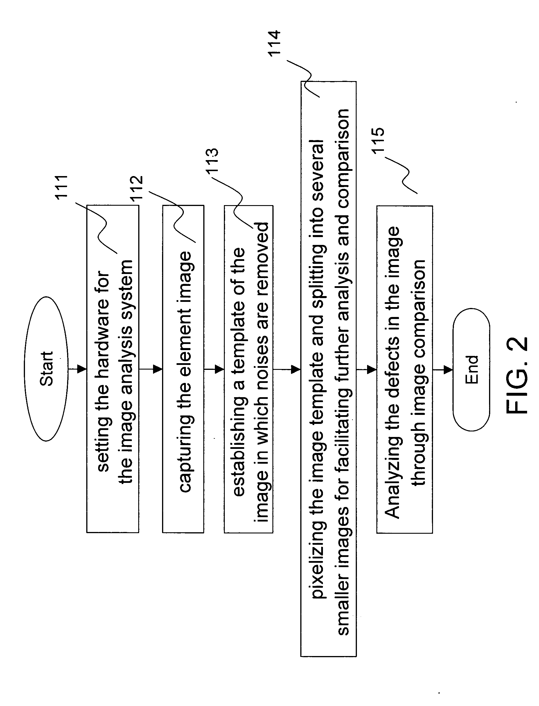 Method for patching element defects by ink-jet printing