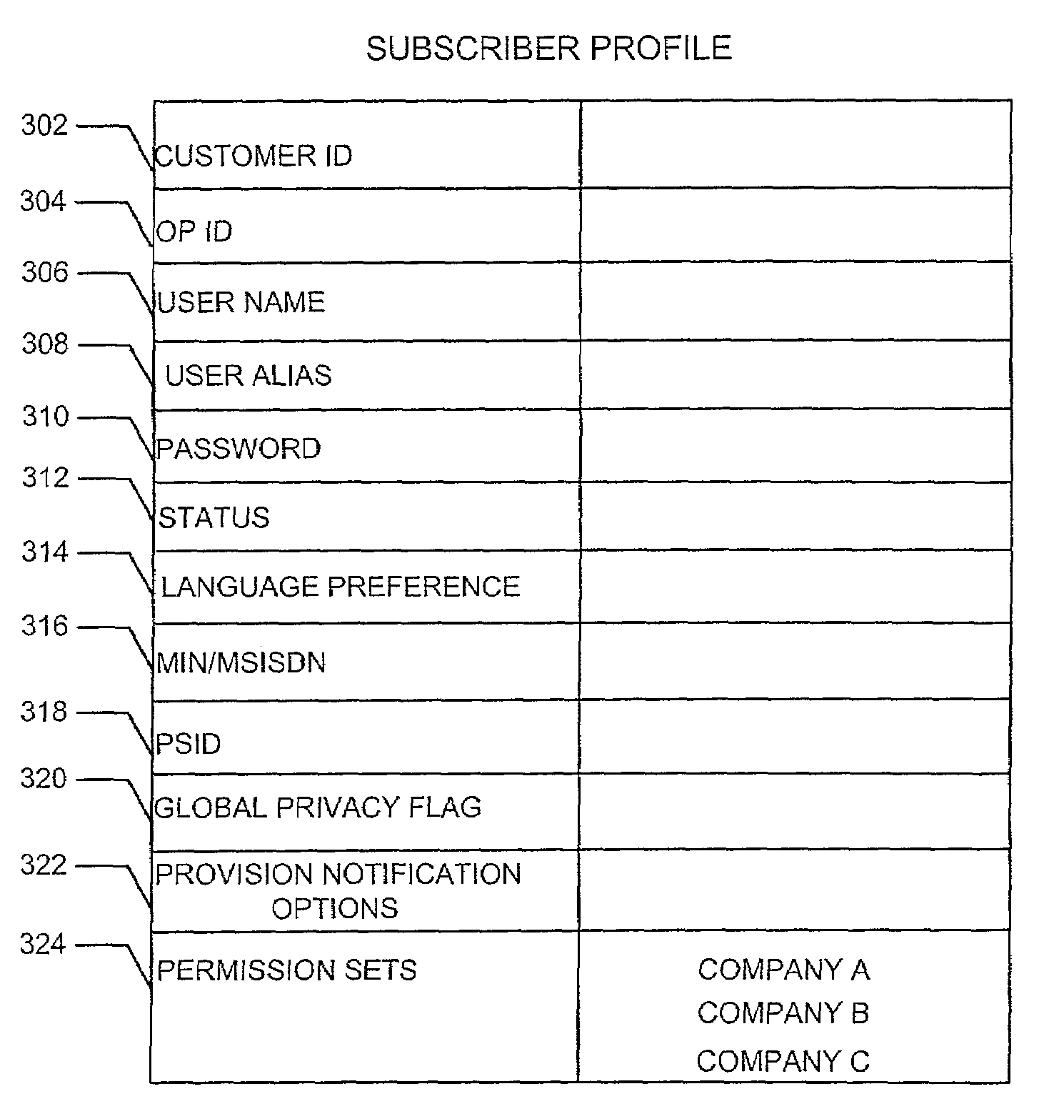 Method and system for managing location information for wireless communications devices