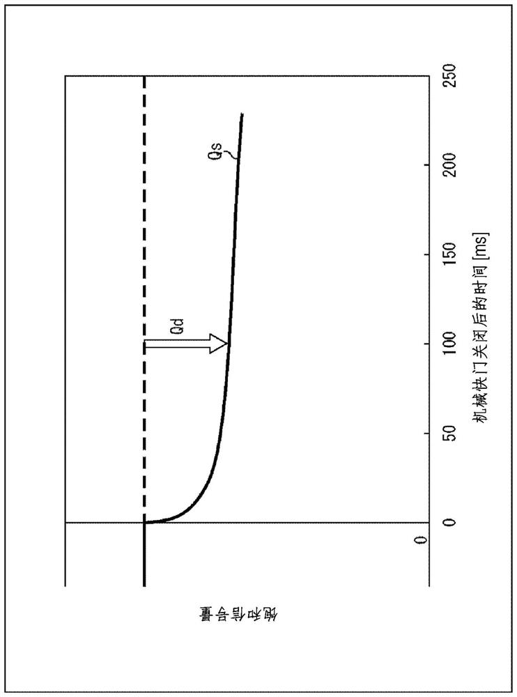 Solid-state imaging device and electronic equipment