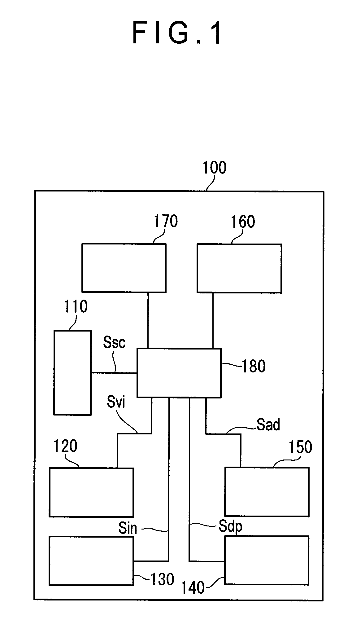 Device, system, method and program for navigation and recording medium storing the program