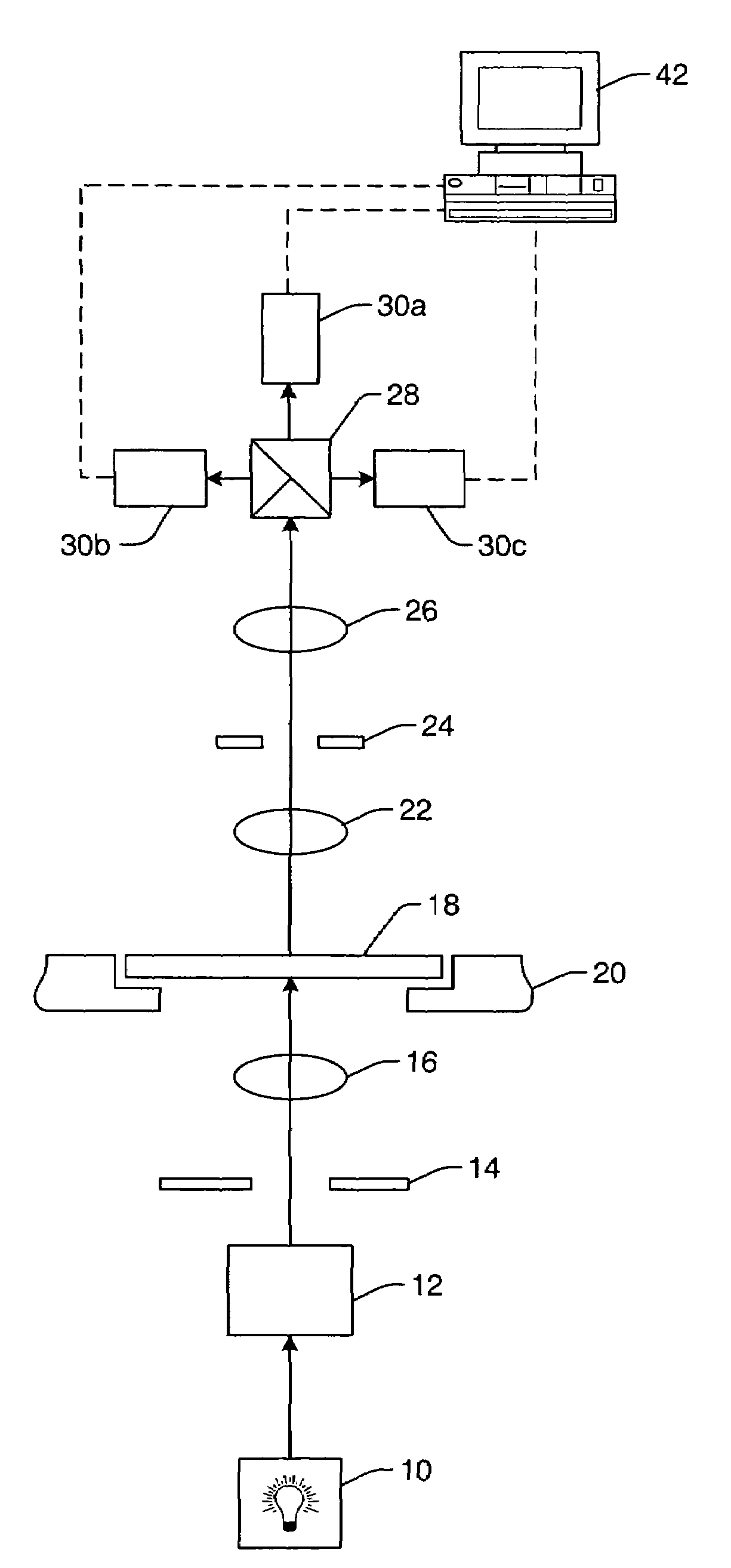 Methods and systems for reticle inspection and defect review using aerial imaging