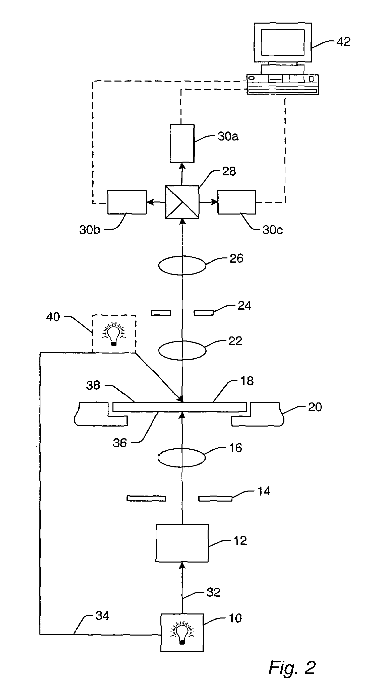 Methods and systems for reticle inspection and defect review using aerial imaging
