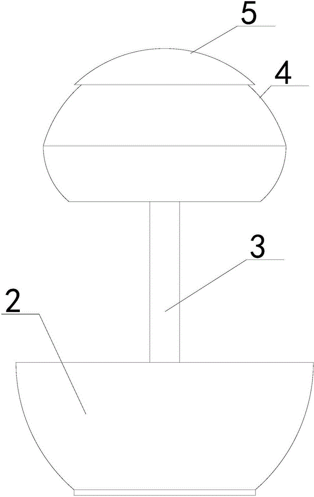 Multifunctional intelligent flowerpot