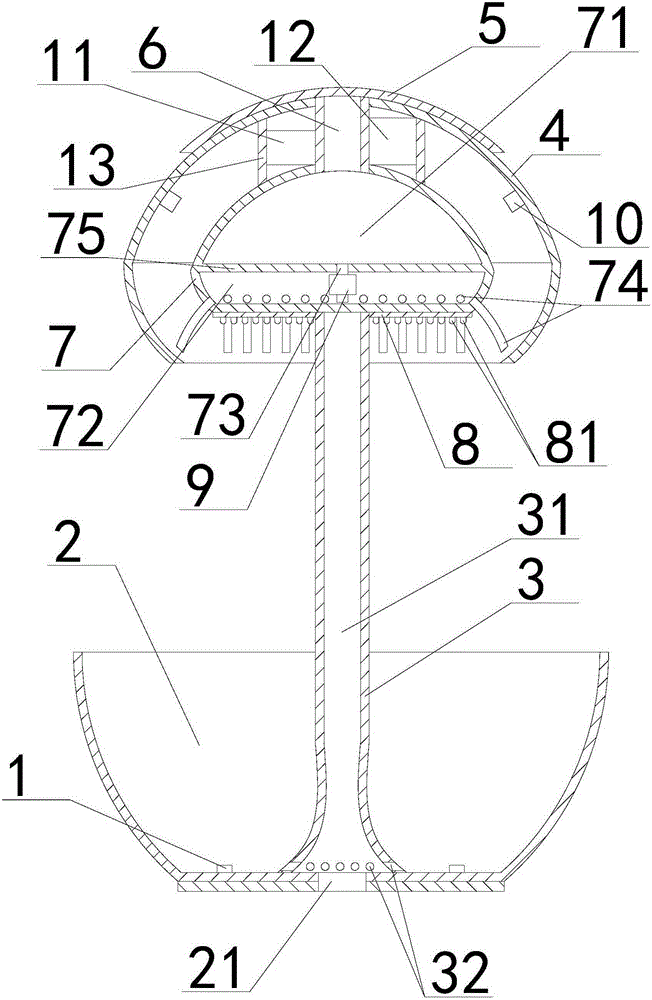 Multifunctional intelligent flowerpot