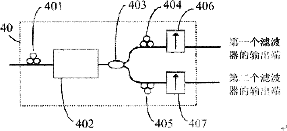 Single wavelength type microwave frequency measurement scheme adopting orthogonal optical power ratios